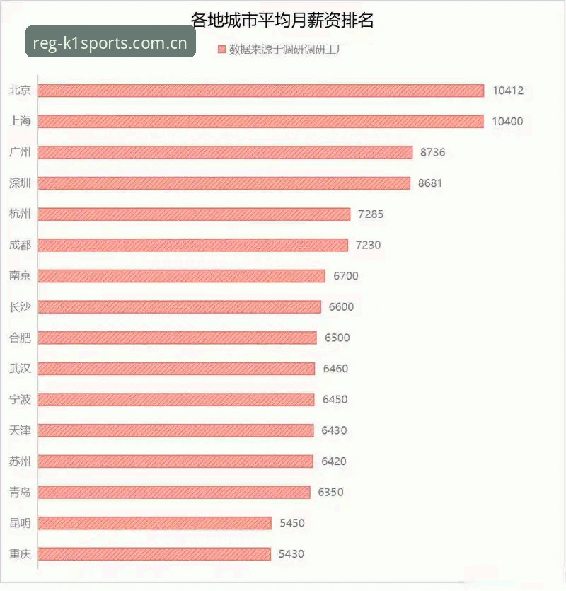 K1体育与同类对比推荐：2024年赛事数据平台全面解析