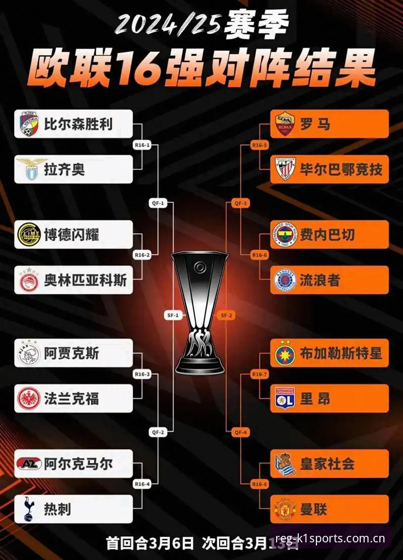 5项纪录+3支不同球队：埃梅里欧联杯封神的7大技术要点